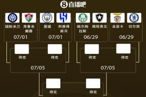 硬实力！8个小组第1欧洲6席&南美2席，AD组波尔图出局&切尔西第2